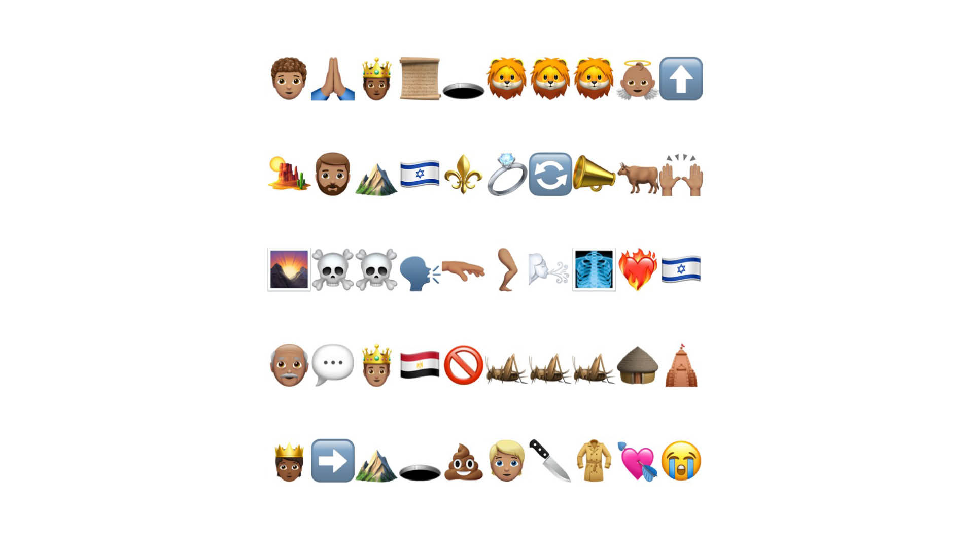 Emoji-quiz: Hvilken bibelhistorie er dette?